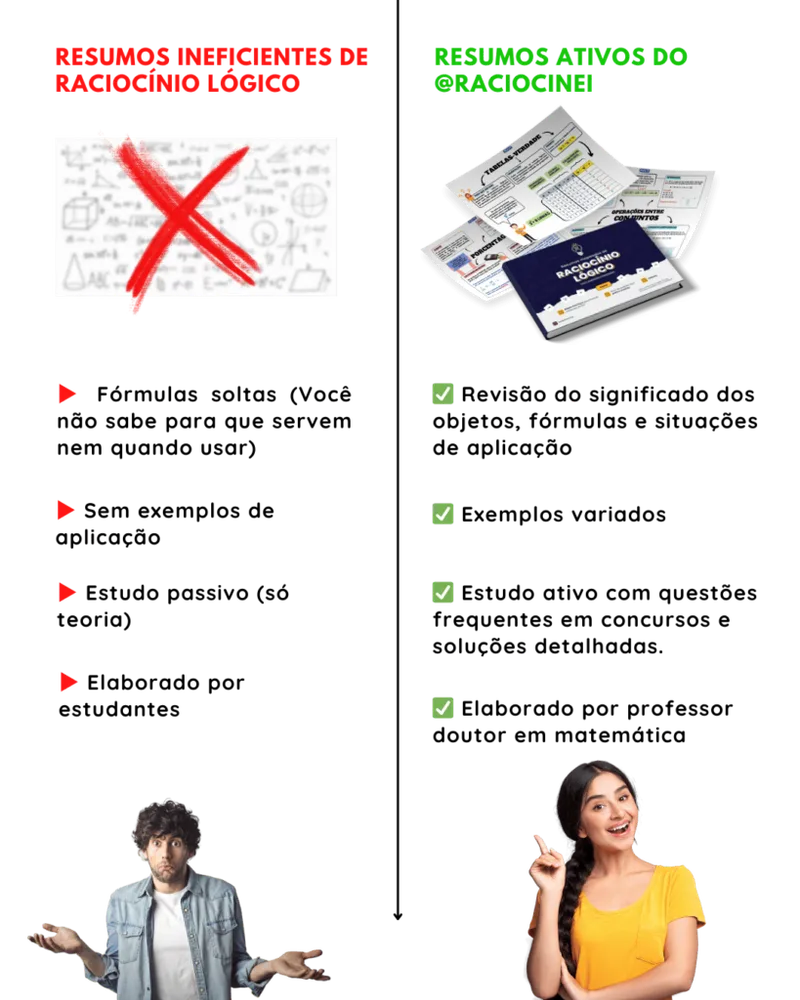 Comparativo entre resumos ineficientes de Raciocínio Lógico e os resumos ativos da Raciocinei